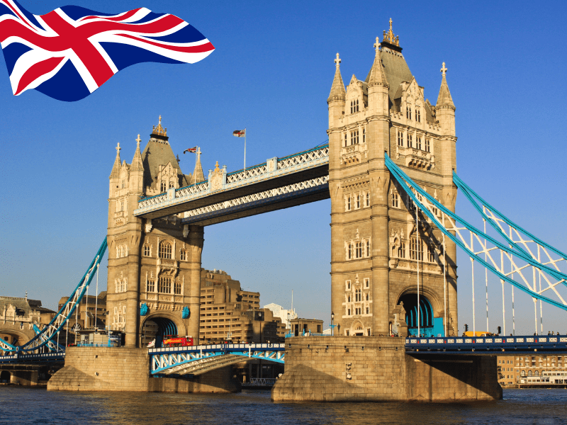 eSIM United Kingdom (UK) - Có Nghe Gọi